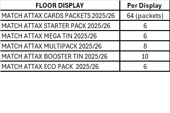 MATCH ATTAX FSDU 2025/2026